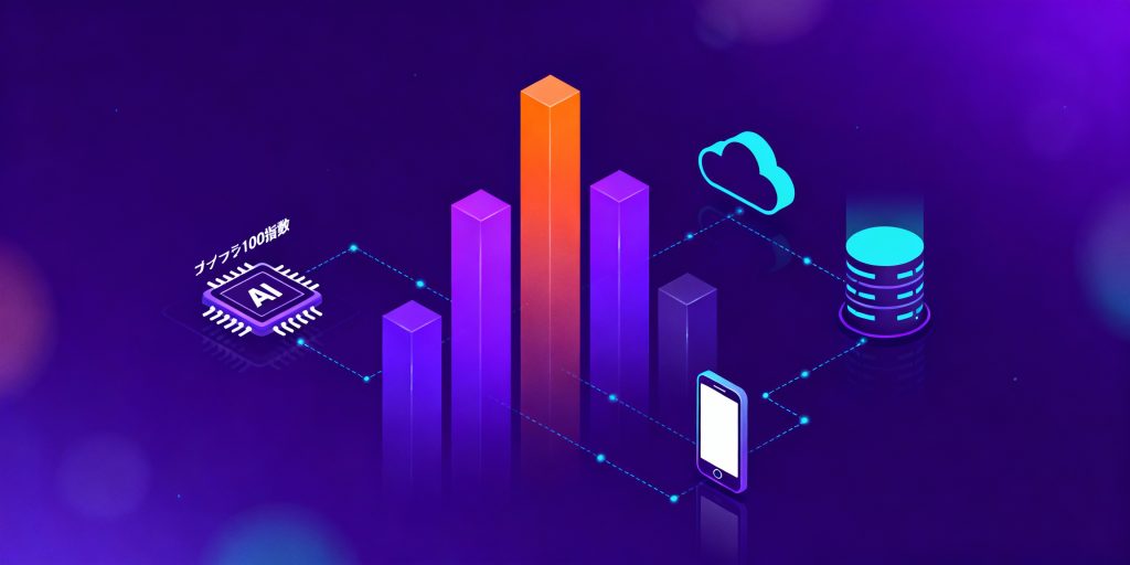 ナスダック100指数